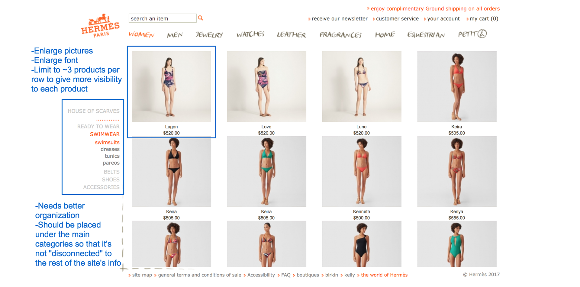 List of Products