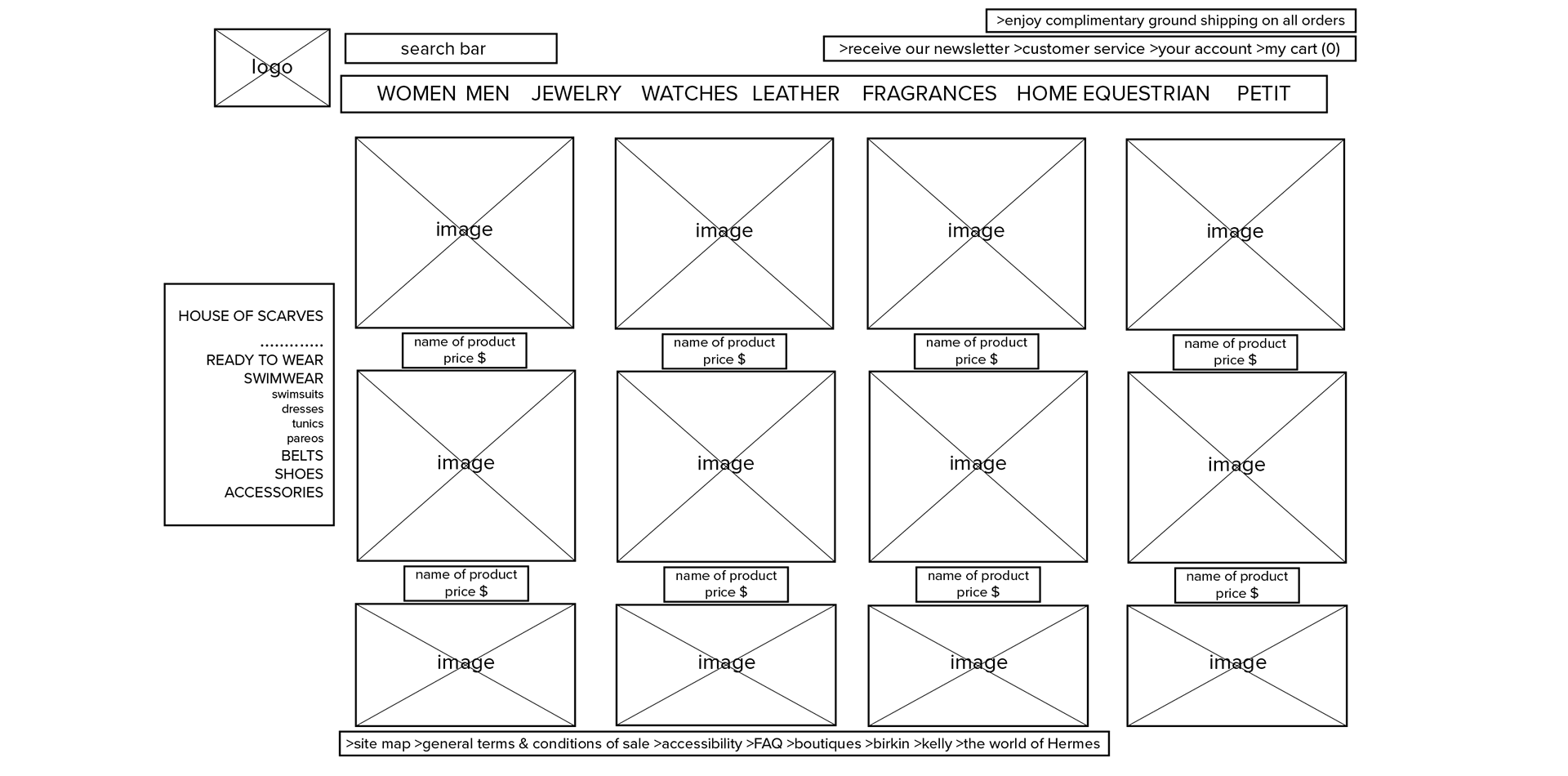 List of Products