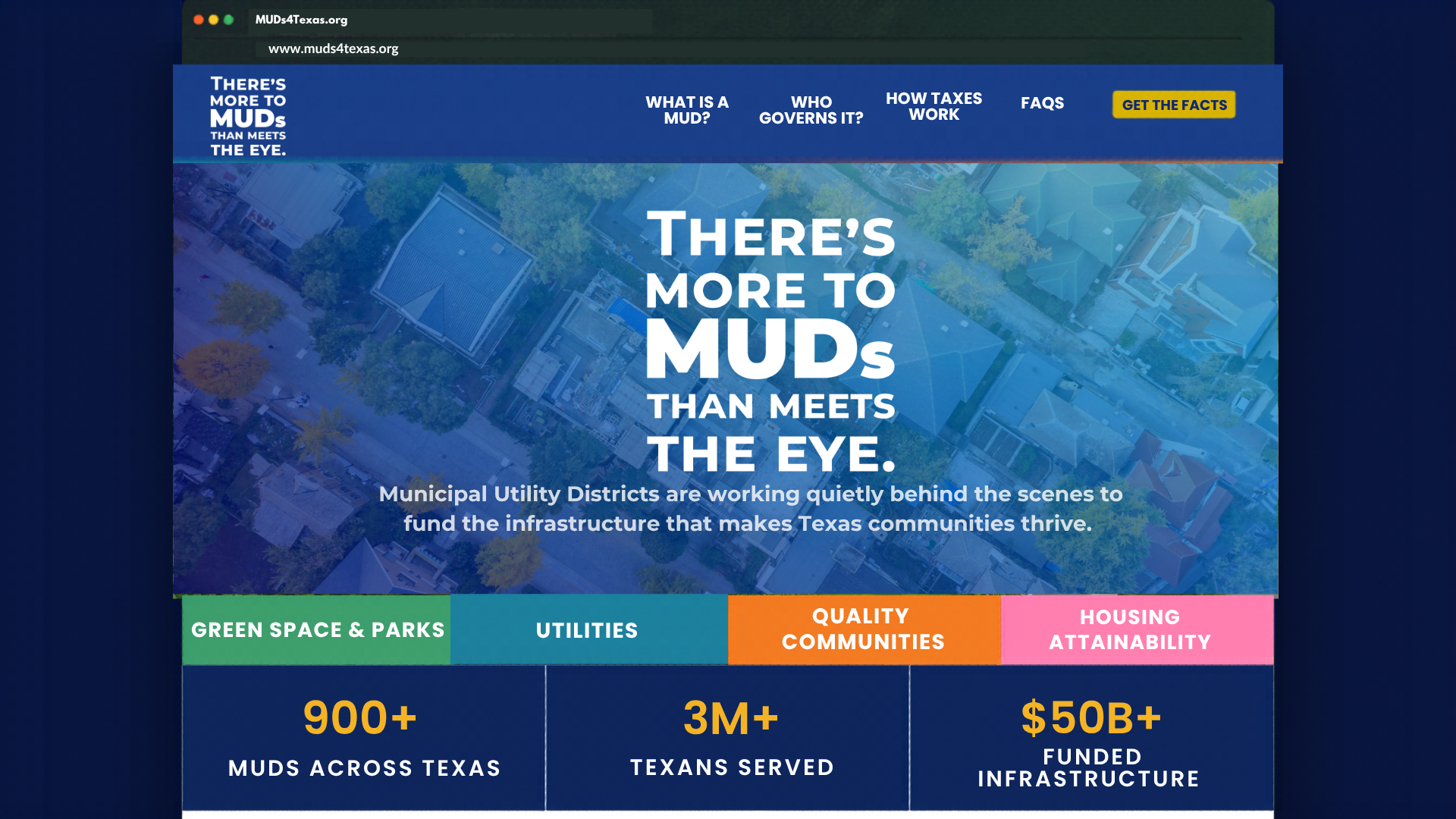 MUDs4Texas Website