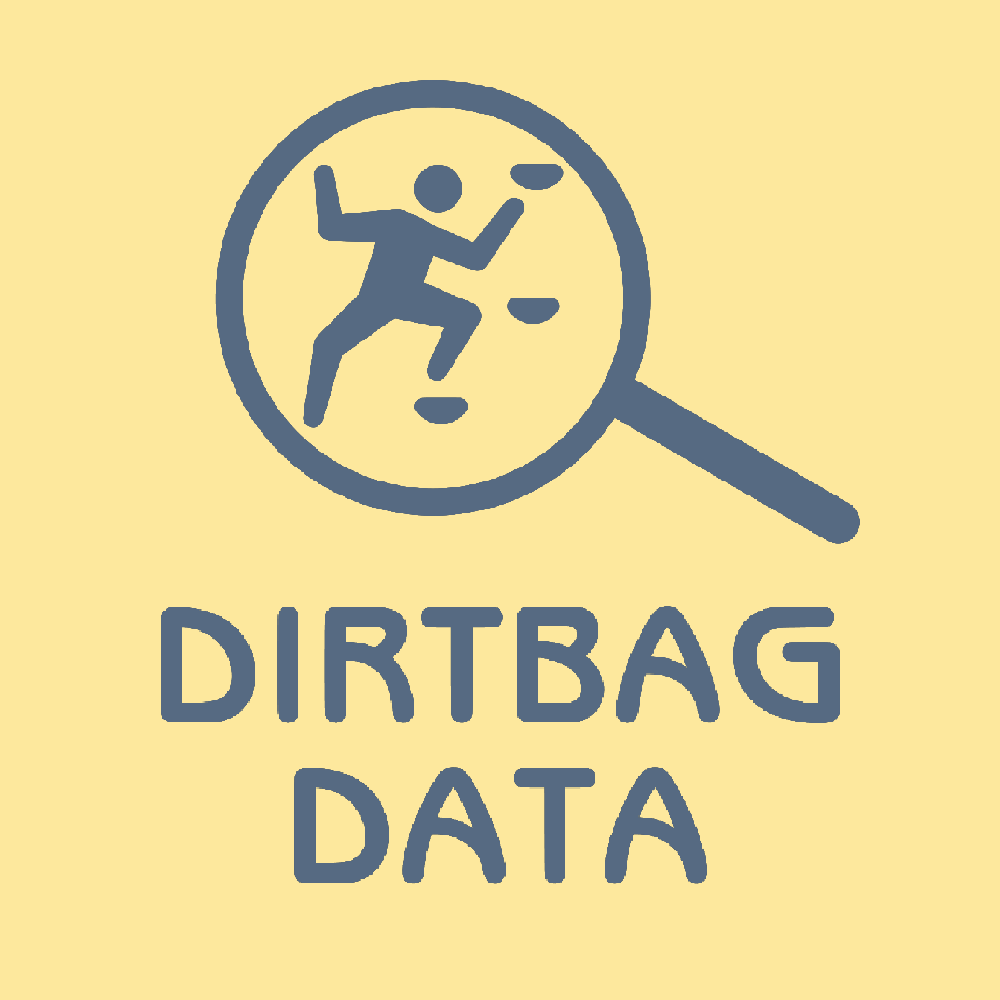 dirtbag-data