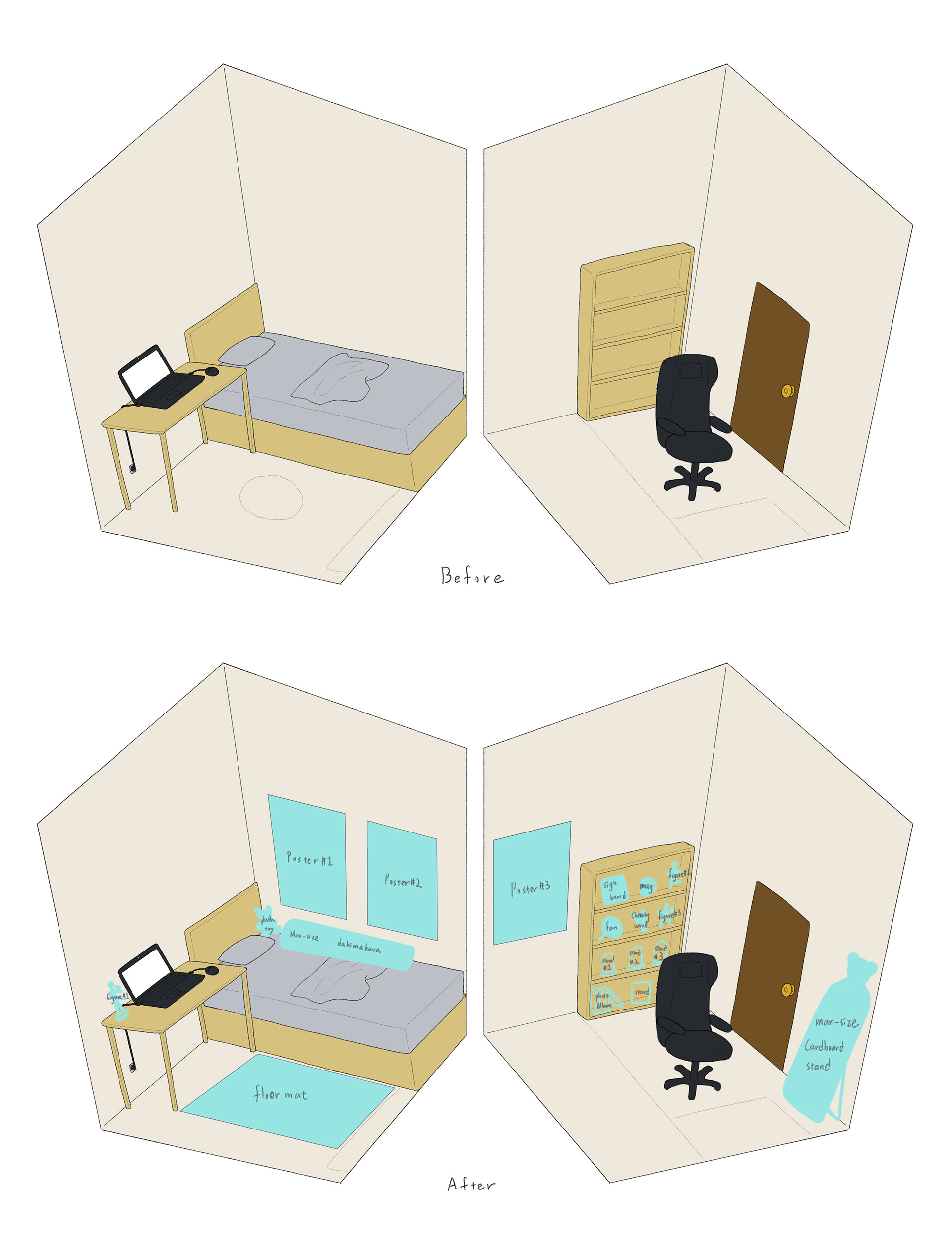 Room design