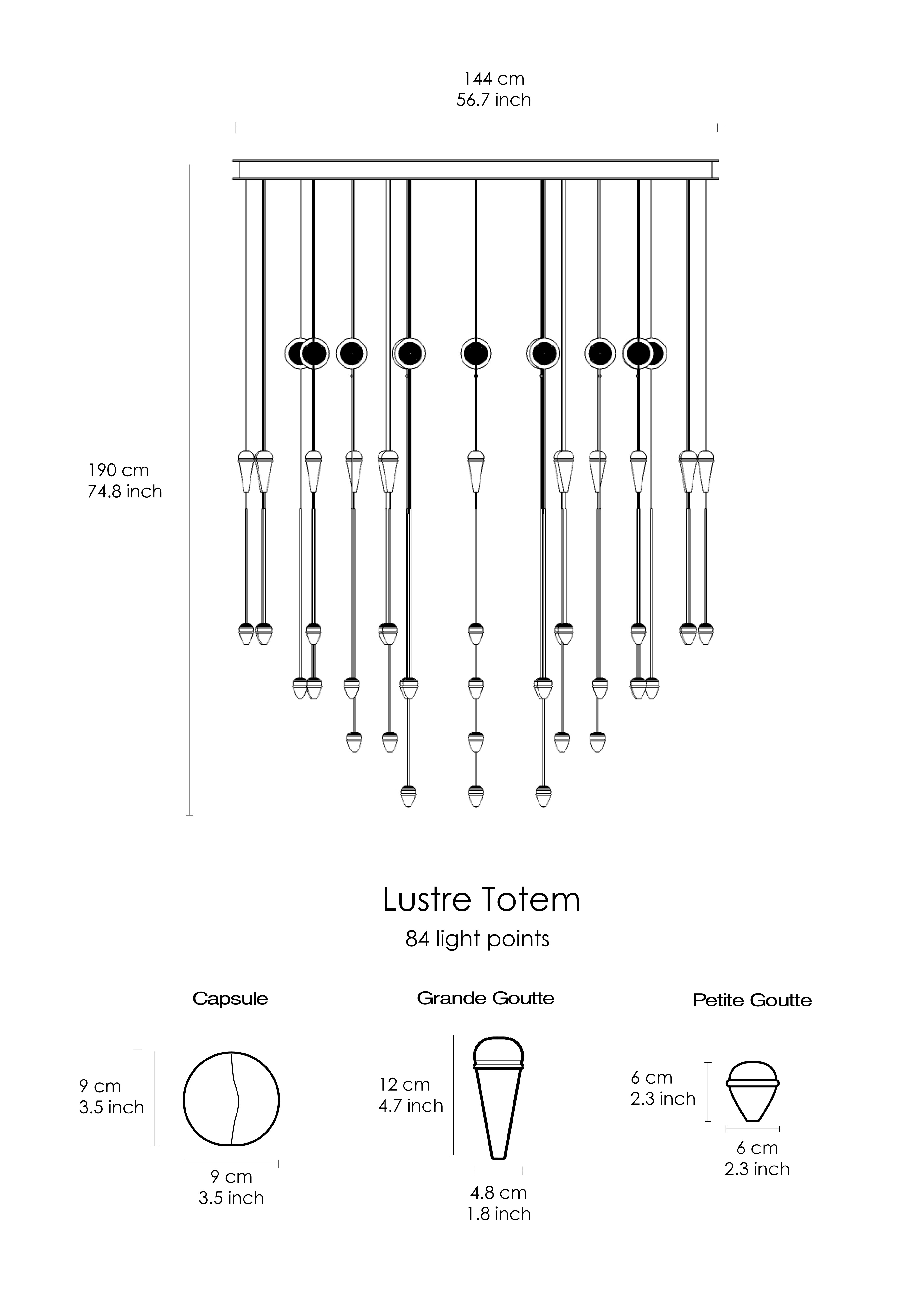 Caractéristiques techniques