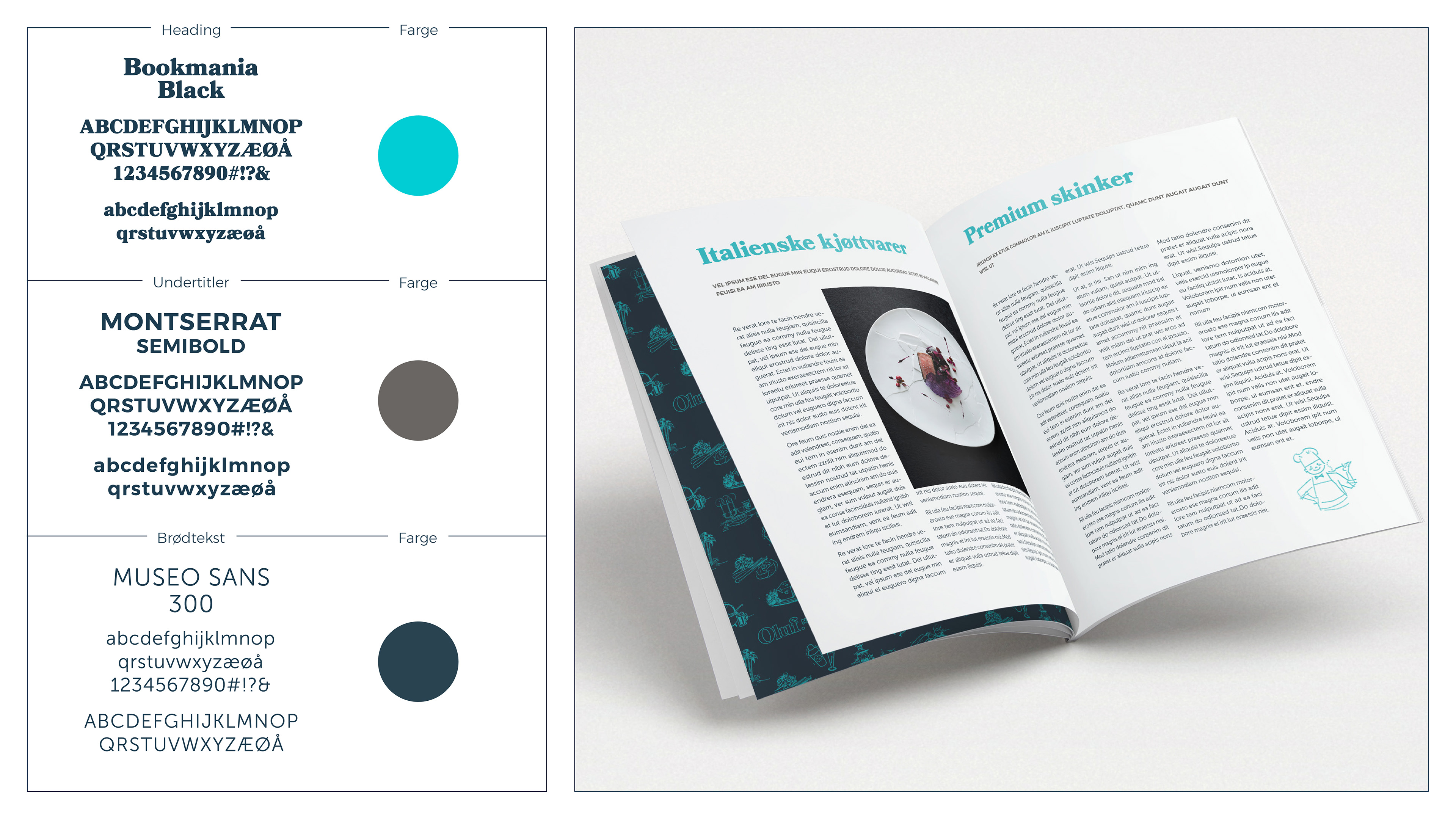 Identitet for Oluf Lorentzen E-commerce