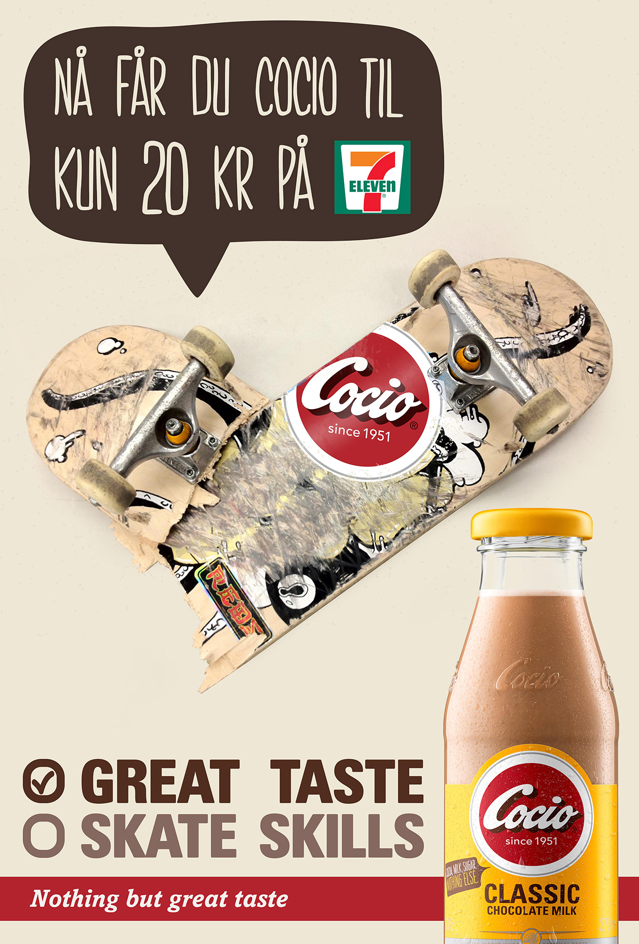 Kampanje Cocio Norge