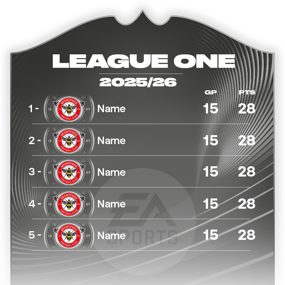 League table template created to be really quick edits in photoshop