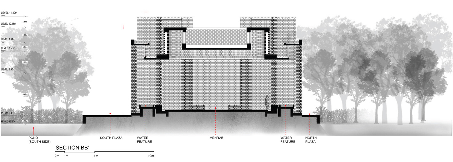 Section - © Archeground Ltd