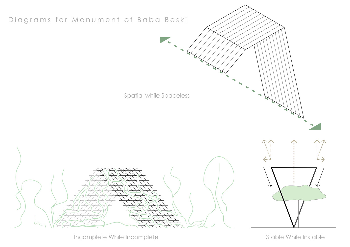 CONCEPT DIAGRAM © ZAV Architects