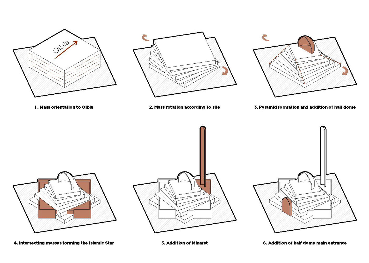 Parti Diagram - © Babnimnim Design Studio