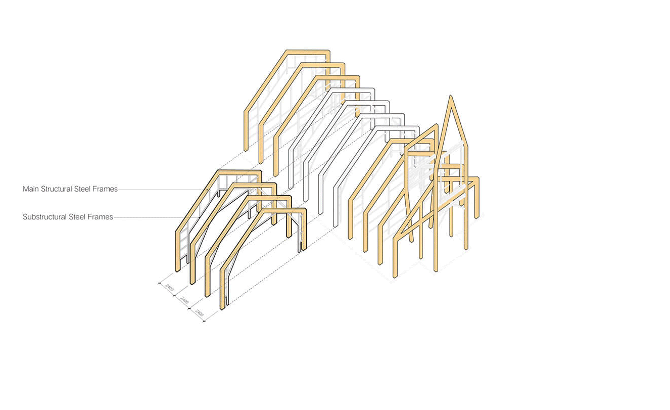 Structural Diagrams - © Büro Ziyu Zhuang