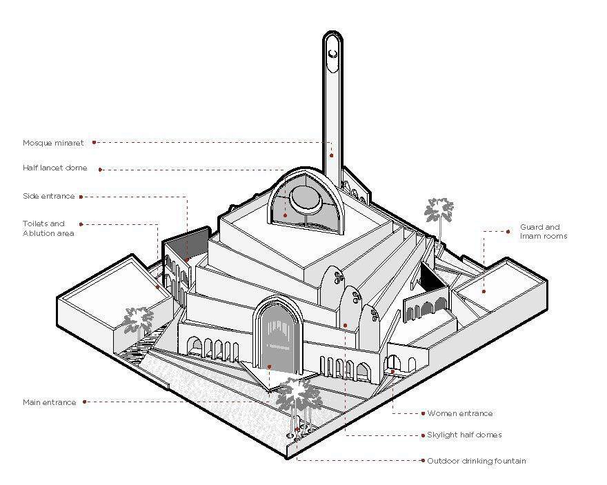 Axonometric Diagram - © Babnimnim Design Studio