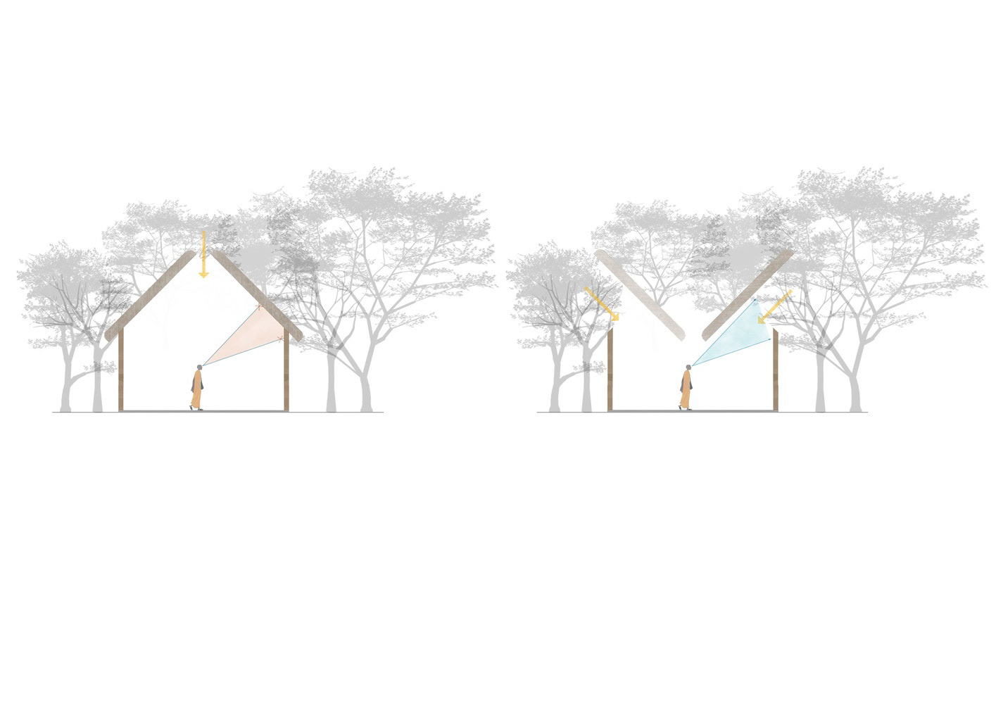 Concept Diagrams - © Sameep Padora & Associates