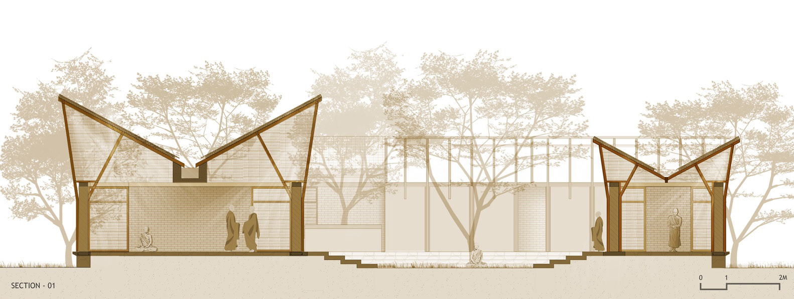 Section - © Sameep Padora & Associates