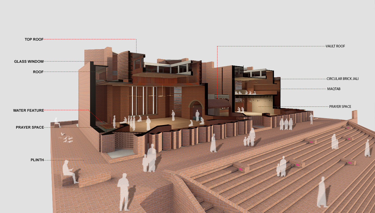 Perspective Section - © Archeground Ltd