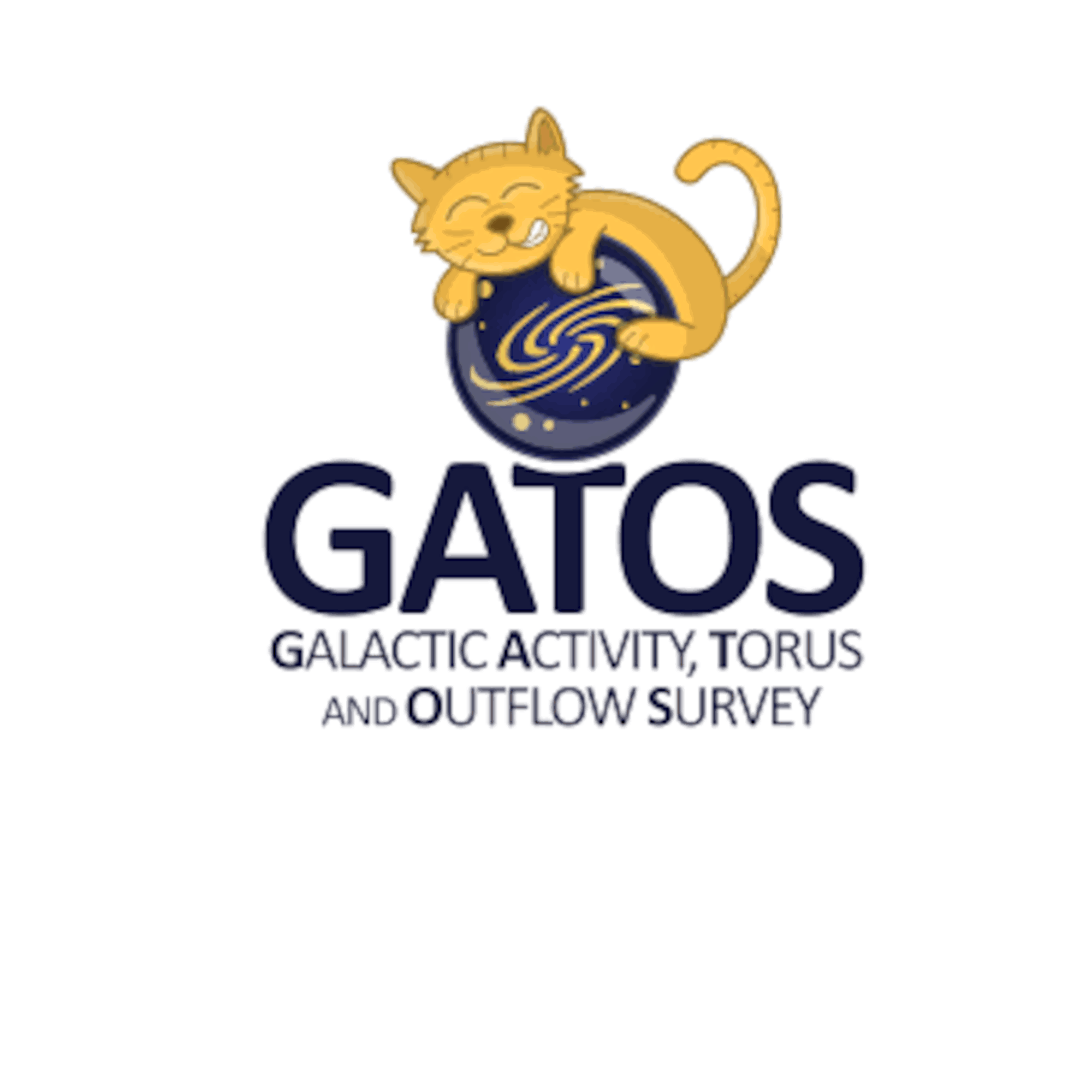 GATOS