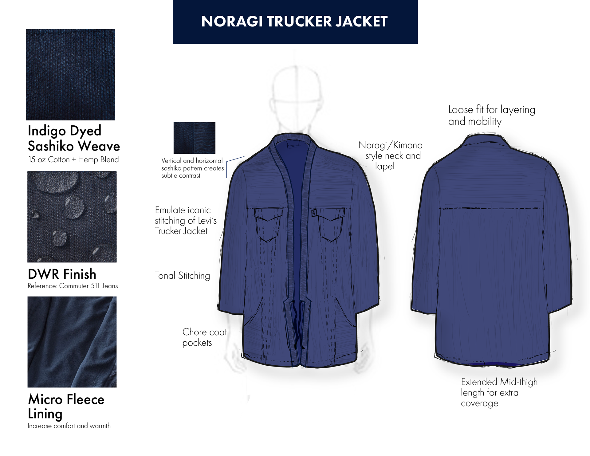 Nico Floresca - Noragi Concept Collection