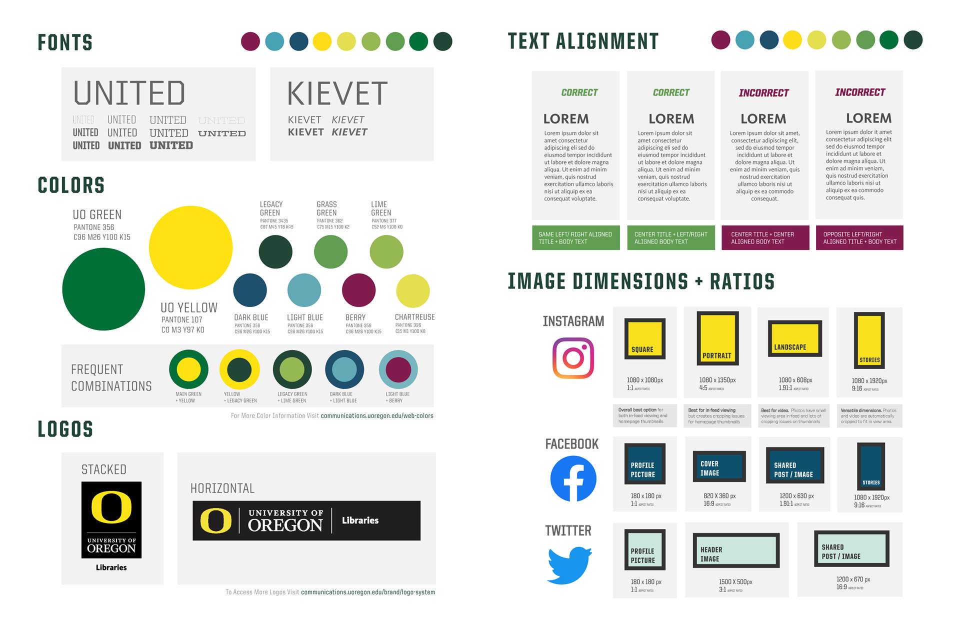 University of Oregon Specific Fonts, Colors, and Logos / Formatting Standards