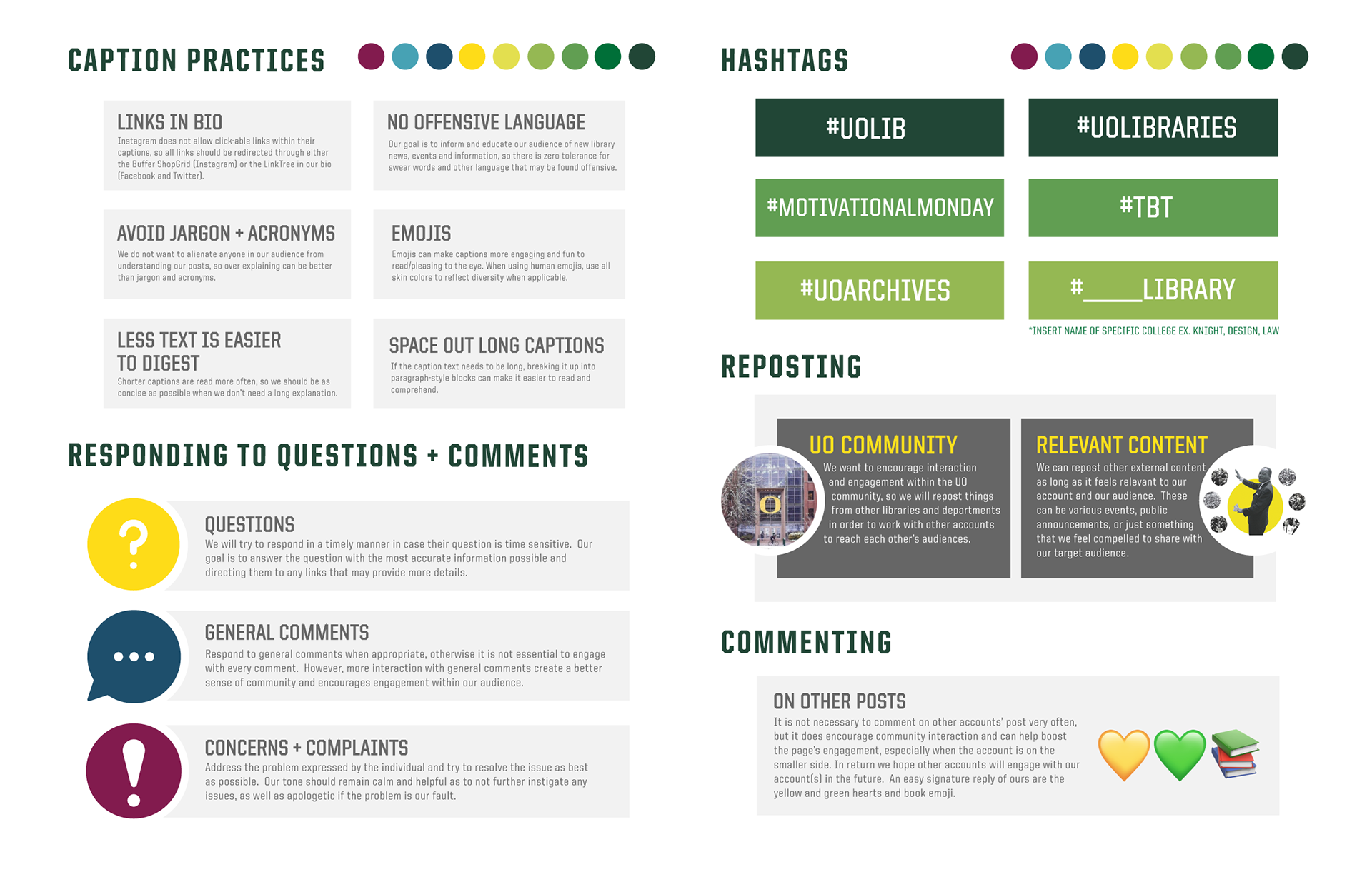 Best Practice for Interacting with Members of Our Social Media Community