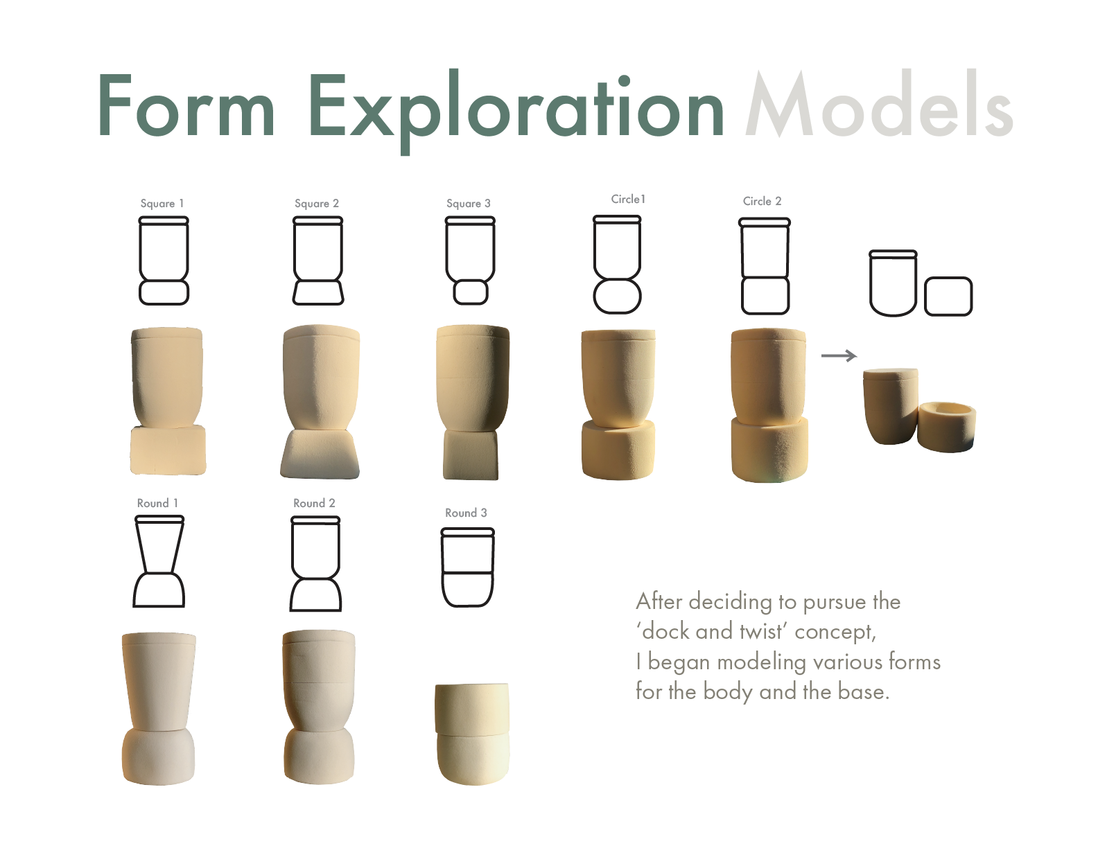 Exploring Form Details Using Foam Modeling
