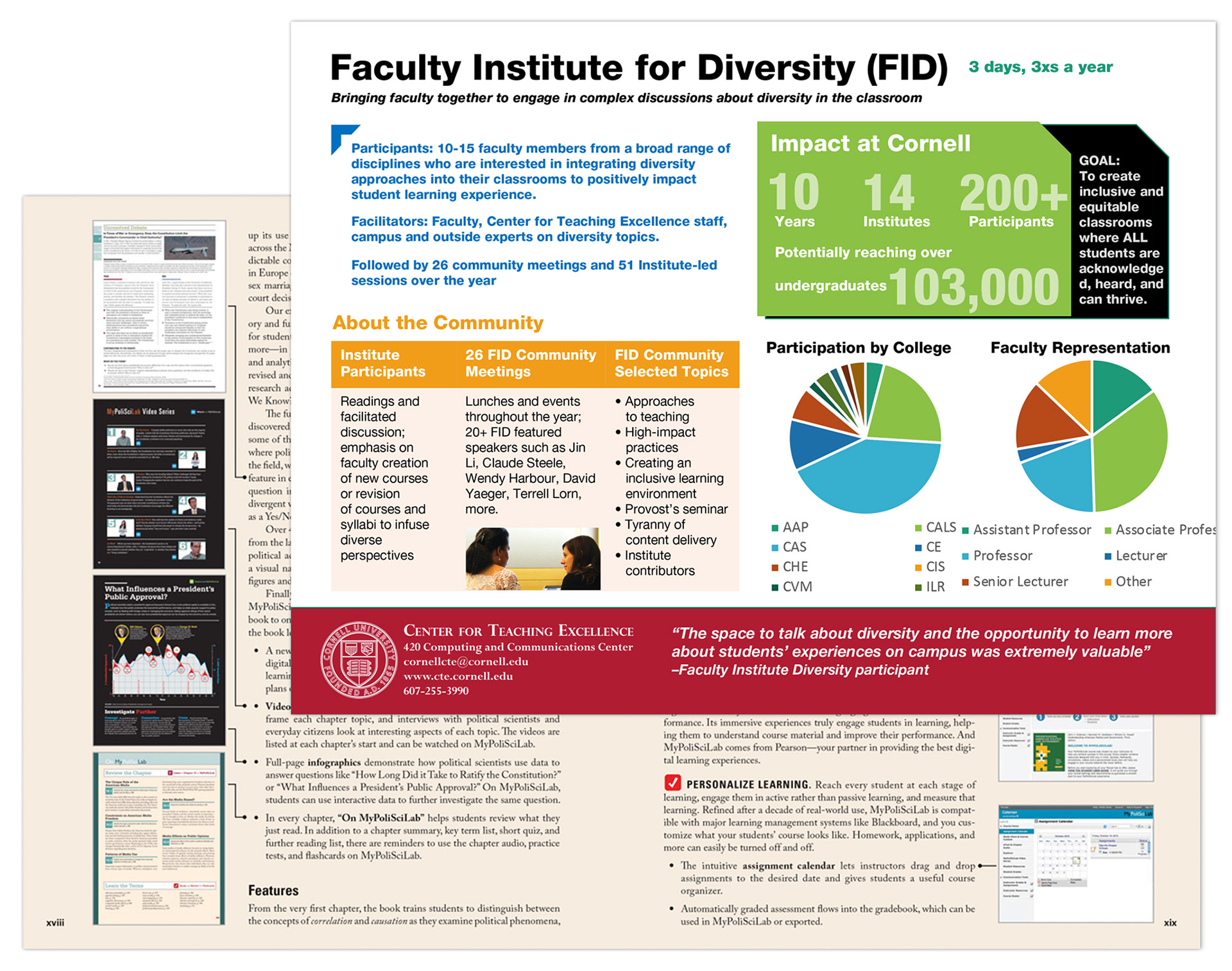 Pearson and Cornell University: Infographics