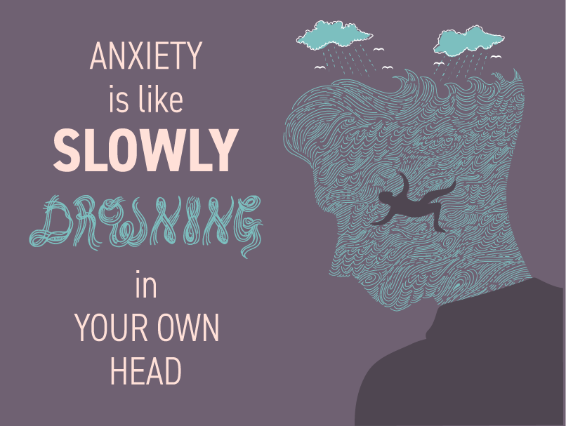 Anxiety