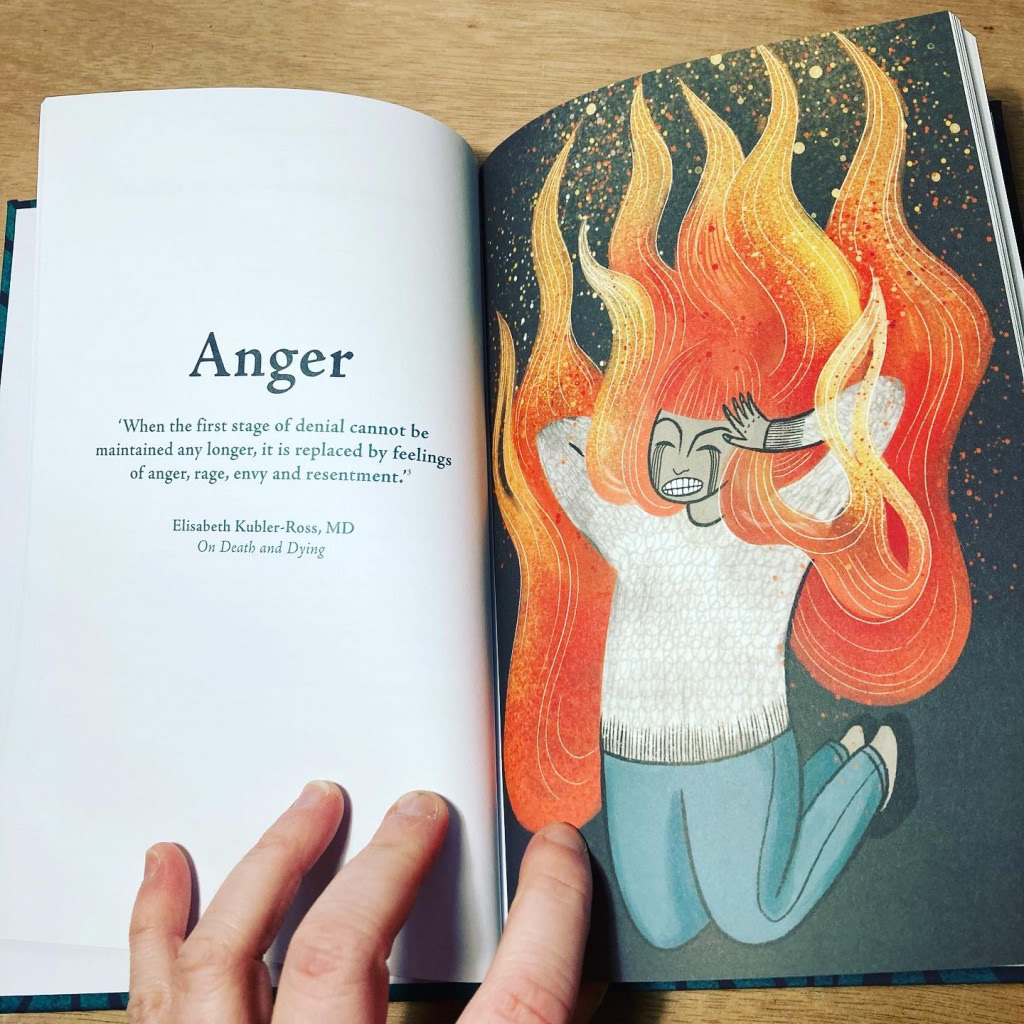 Anger