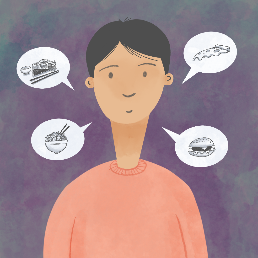 Does your partner ask you what you think or would like to do?