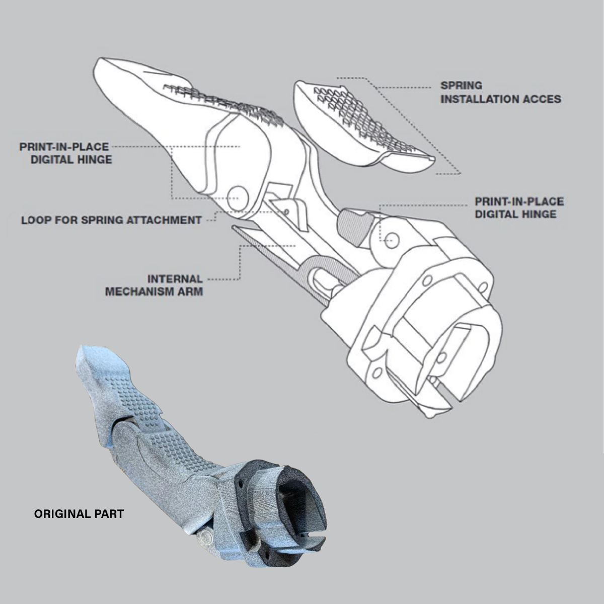 3D Printed Prototype Render Model - Robotic Finger