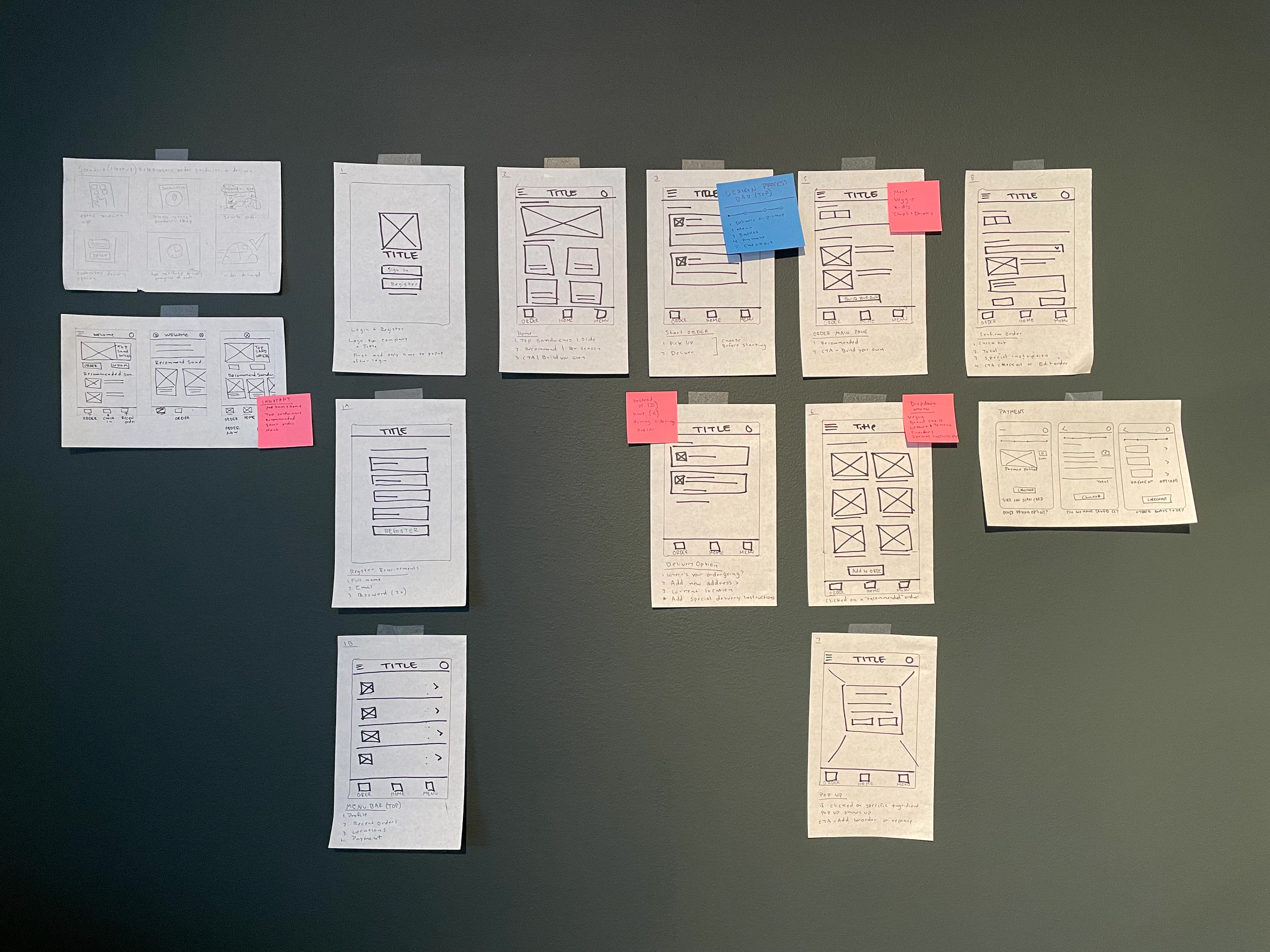 Low-Fidelity Prototype
