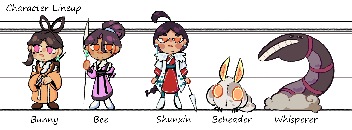 Final Character Lineup