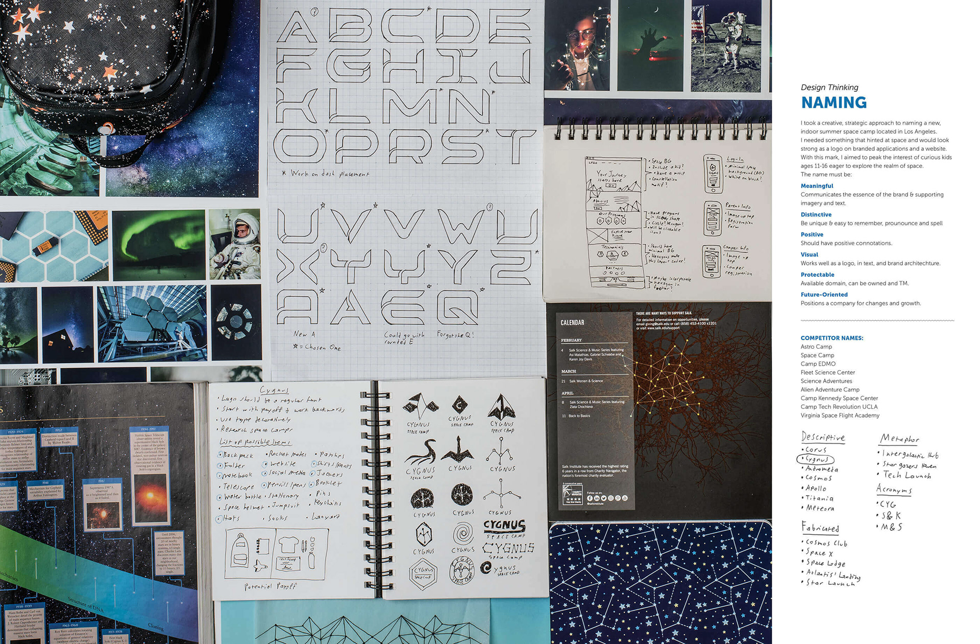 My process for branding and naming a summer space camp