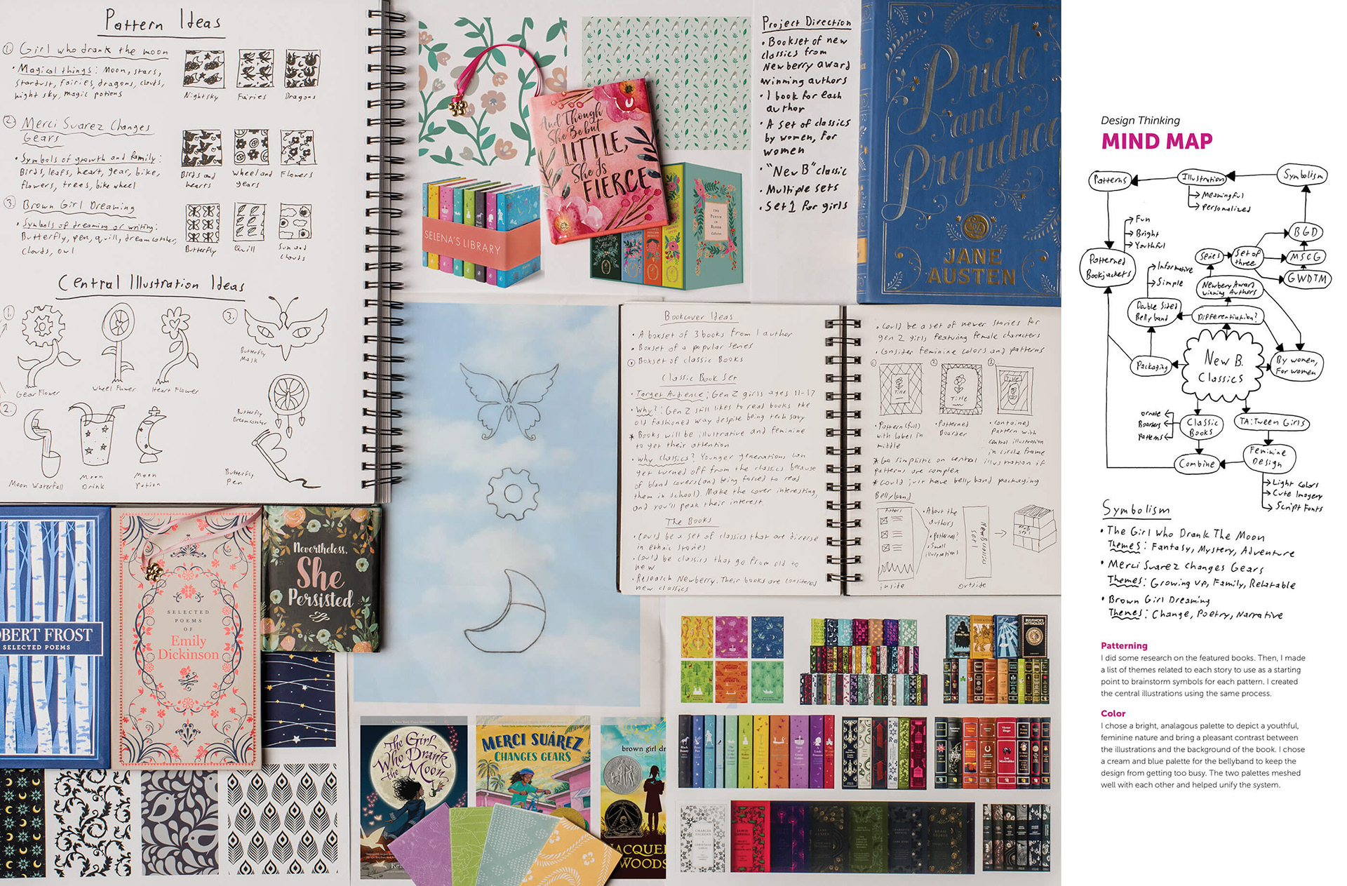 My graphic design process for the custom book covers created for HMH books