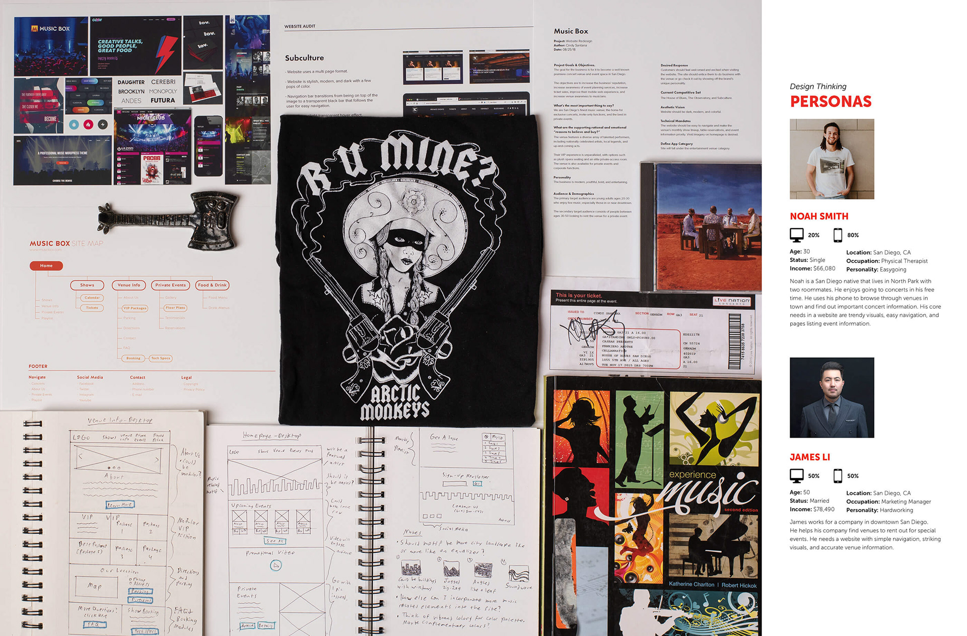 My process for designing a custom website for the Music Box
