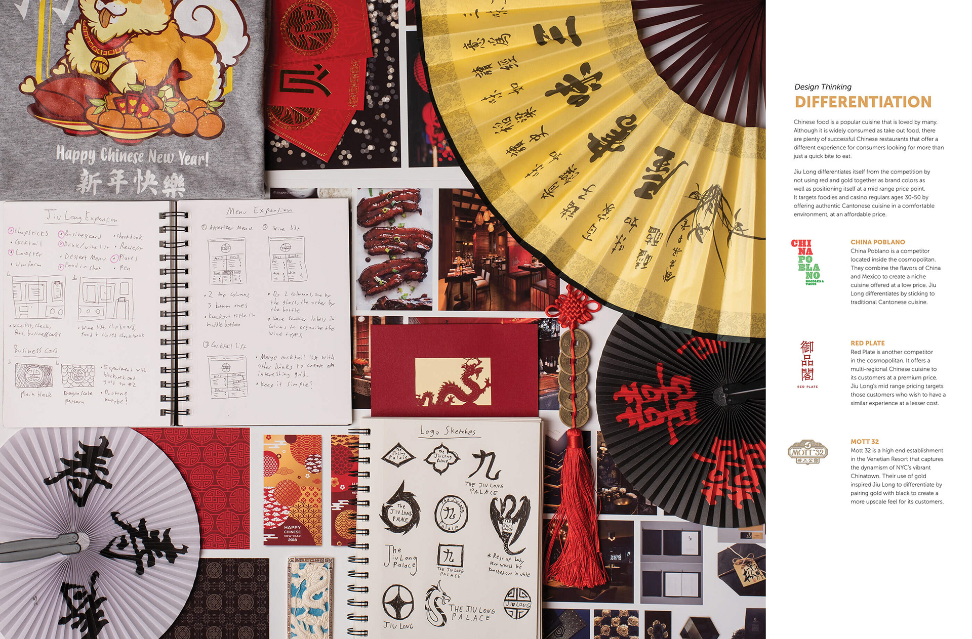 My process for branding a chinese restaurant located in the cosmopolitan luxury resort and casino