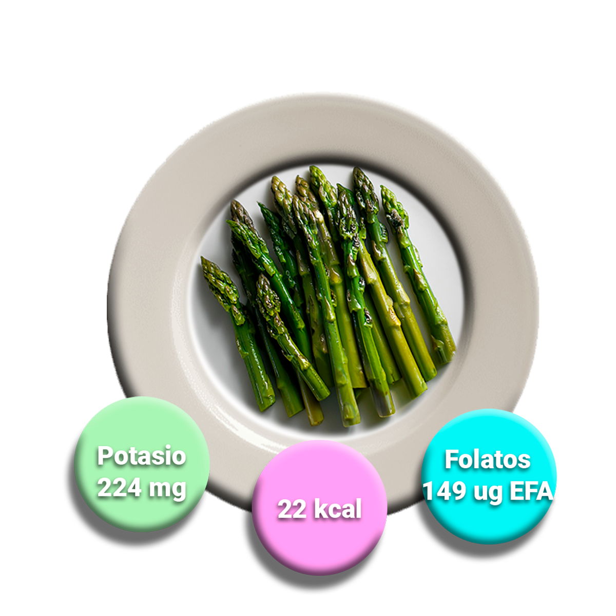 Ensalada espárragos