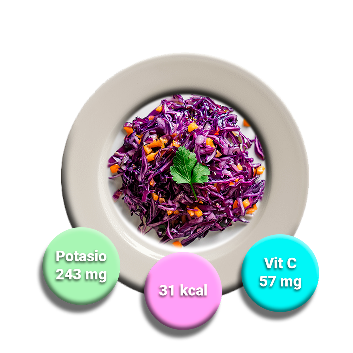 Ensalada repollo morado