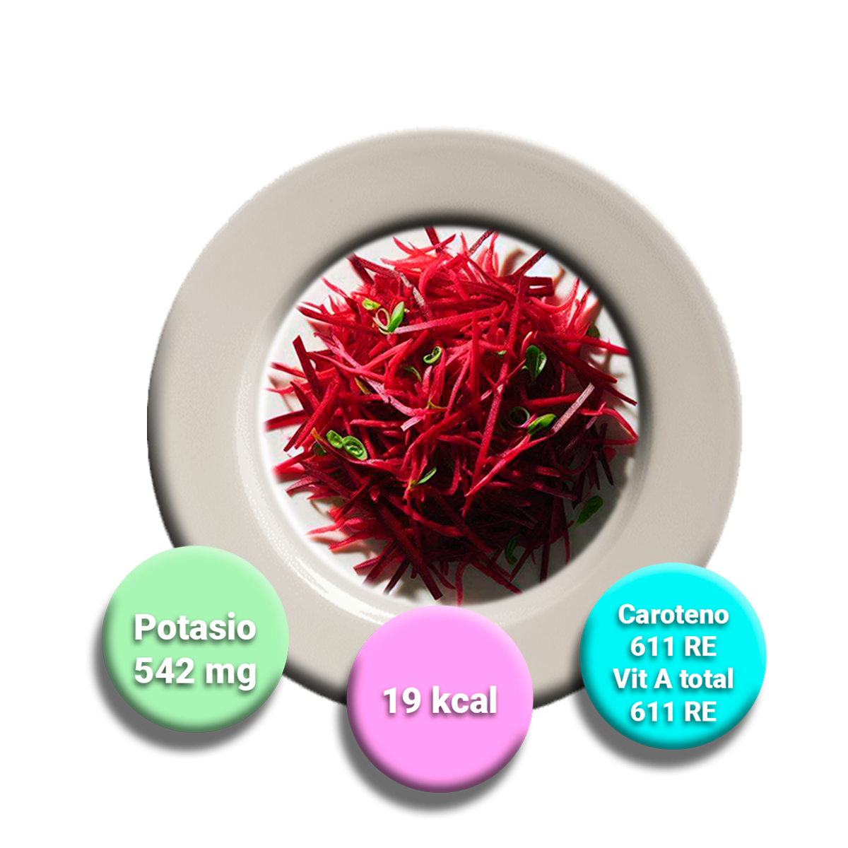 Ensalada betarraga cruda 