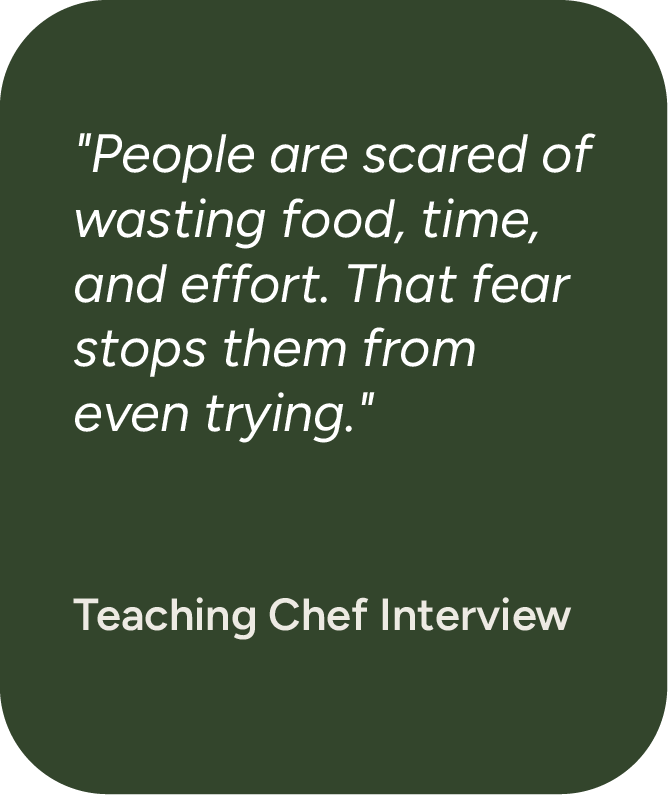 Teaching Chef Interview 