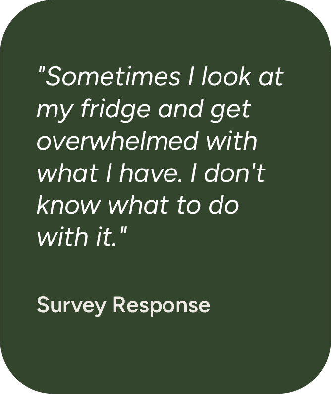 Survey Response