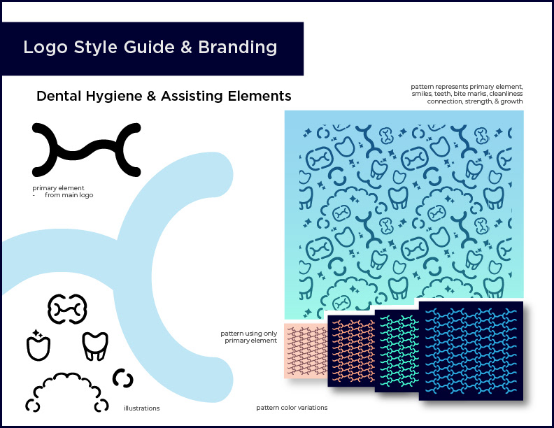 Tend Branding Elements