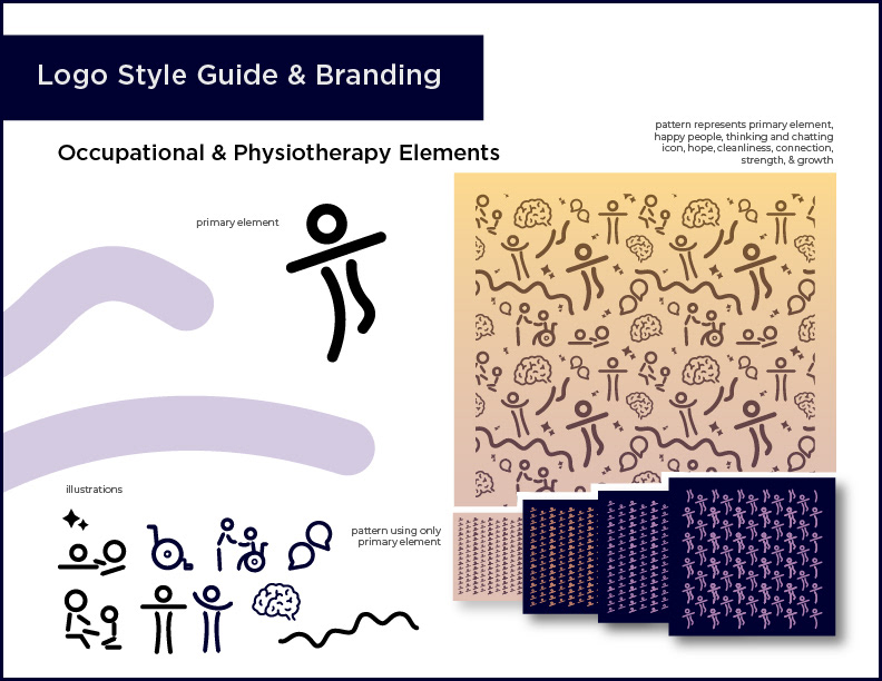 Bend Branding Elements