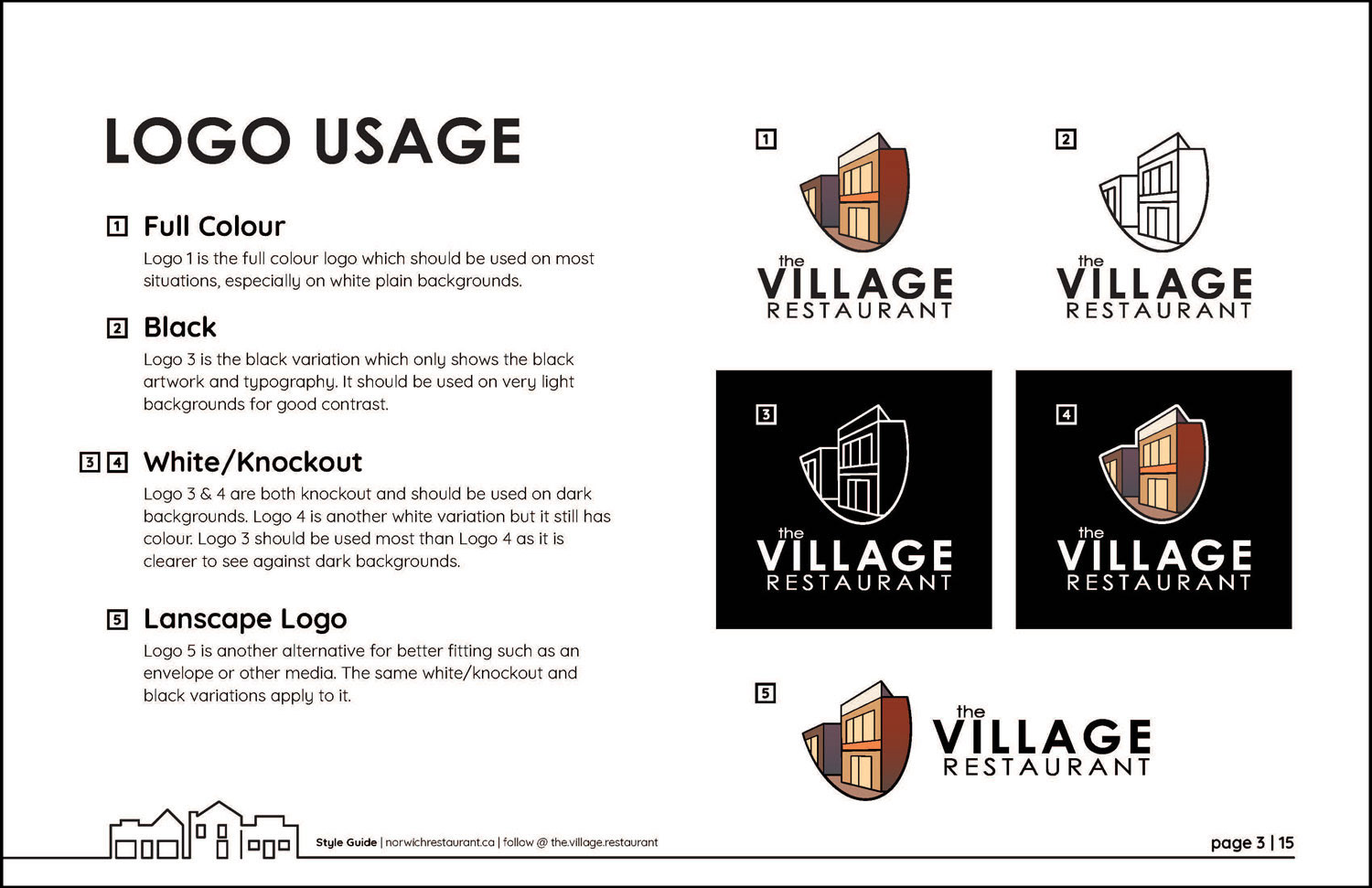 Style Guide Logo Usage Page