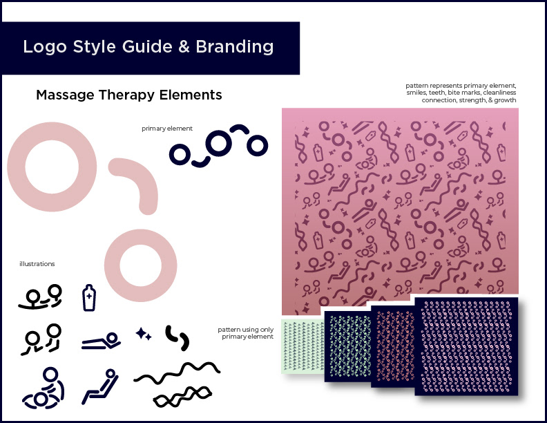 Mend Branding Elements