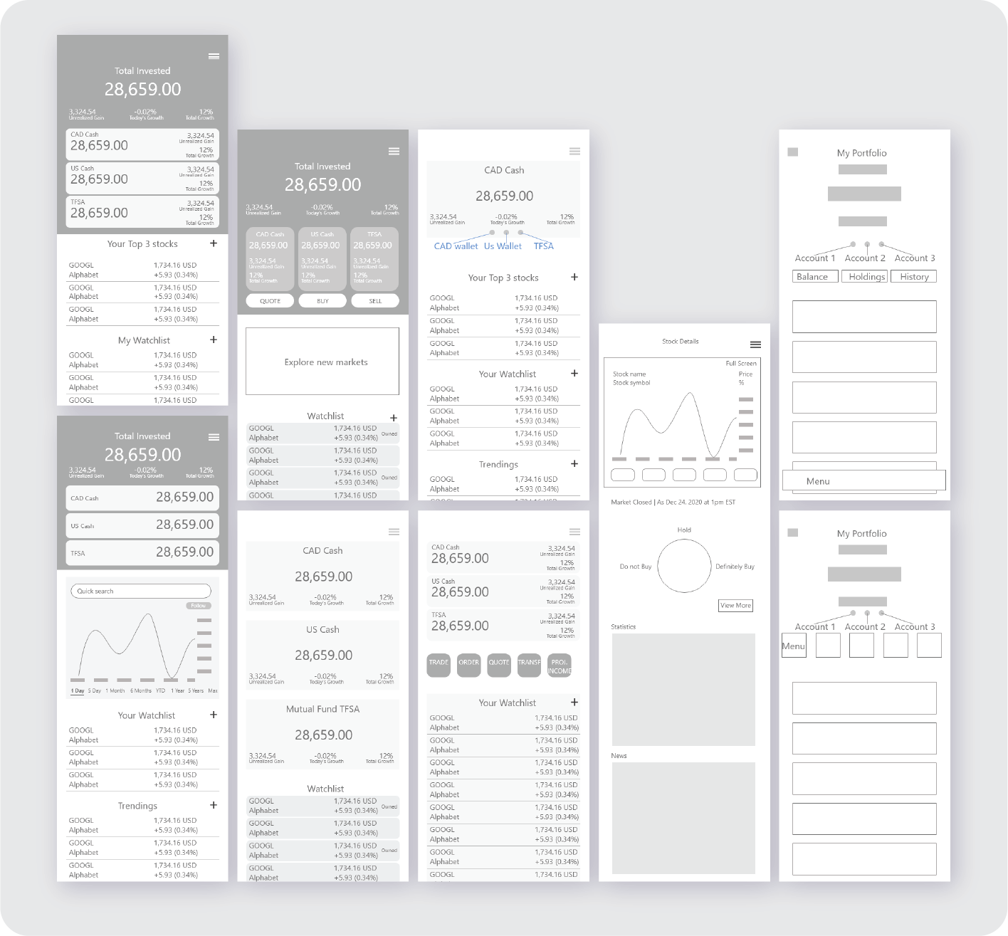 Wireframe of home page