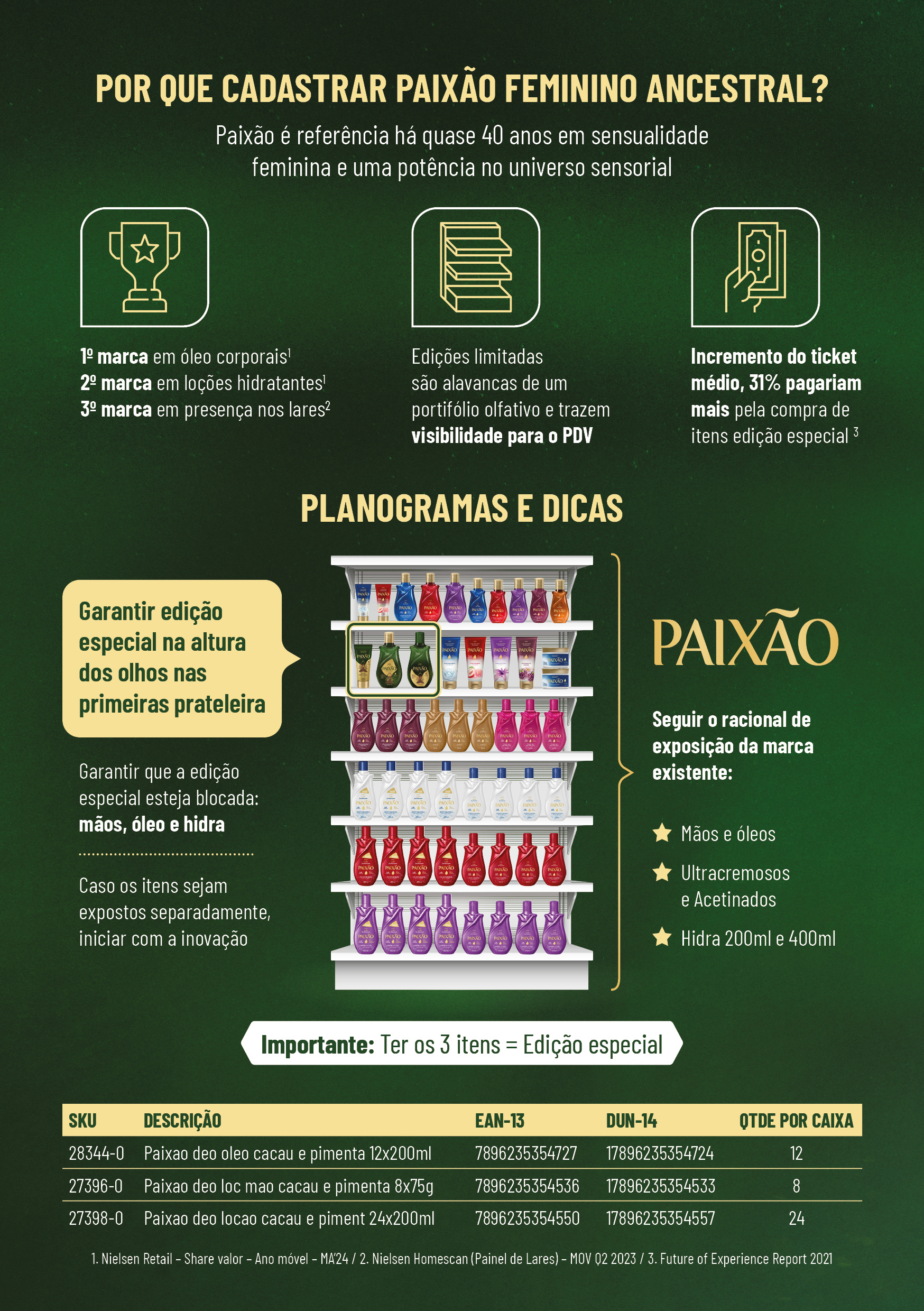 Image may contain: Lâmina de vendas Paixão, verso.