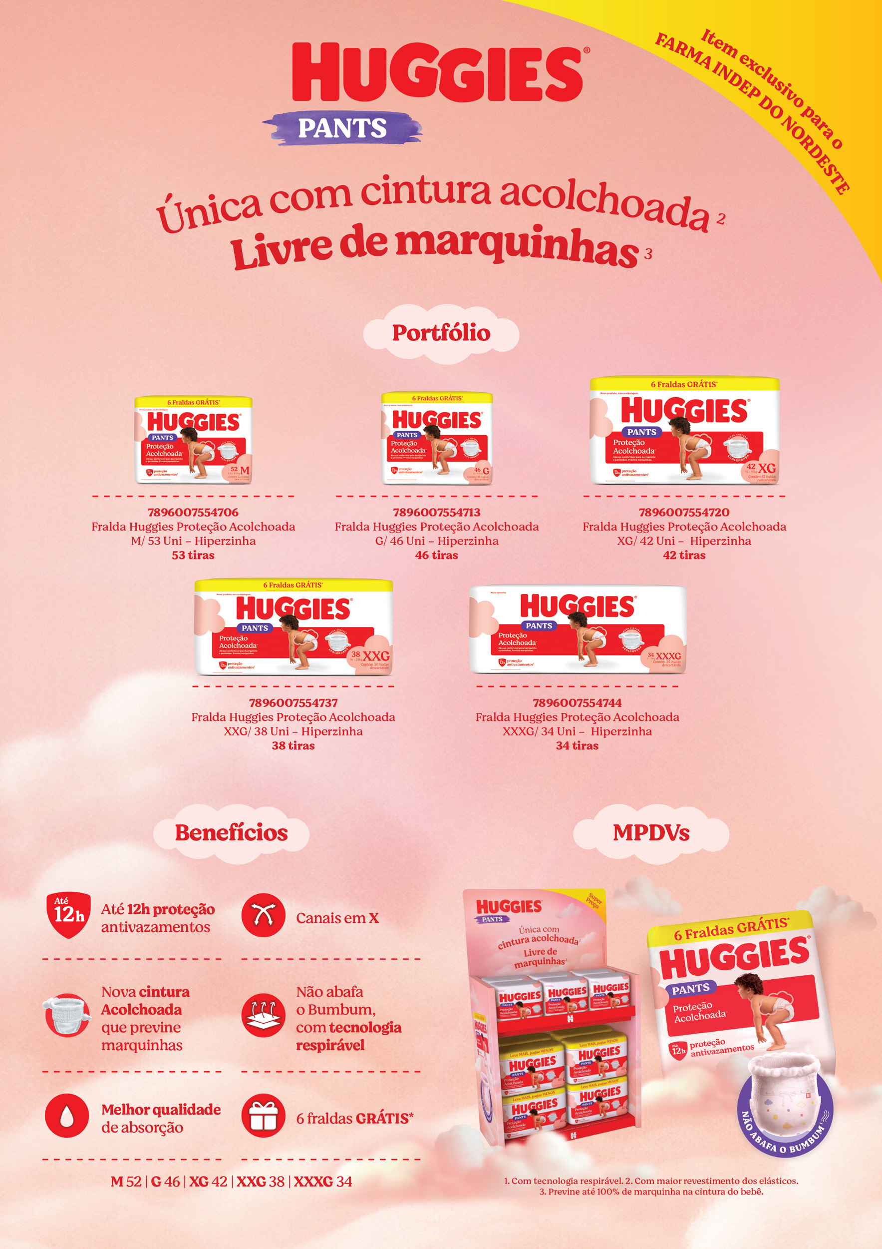 Lâmina de vendas da Huggies com apresentação do portfólio da linha Proteção Acolchoada, benefícios do produto e materiais de PDV organizados em uma diagramação leve e informativa.