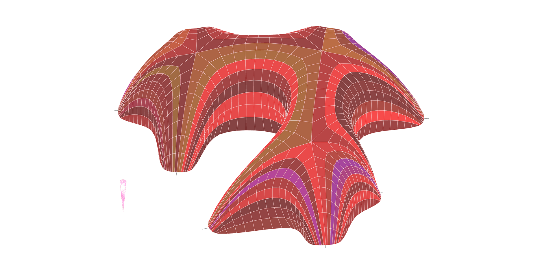 Iteration 2