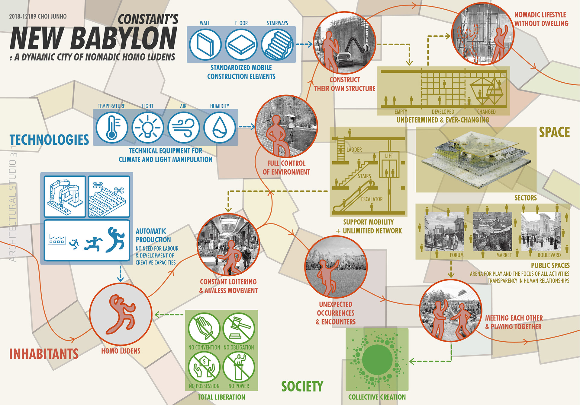 New New Babylon in Seoul