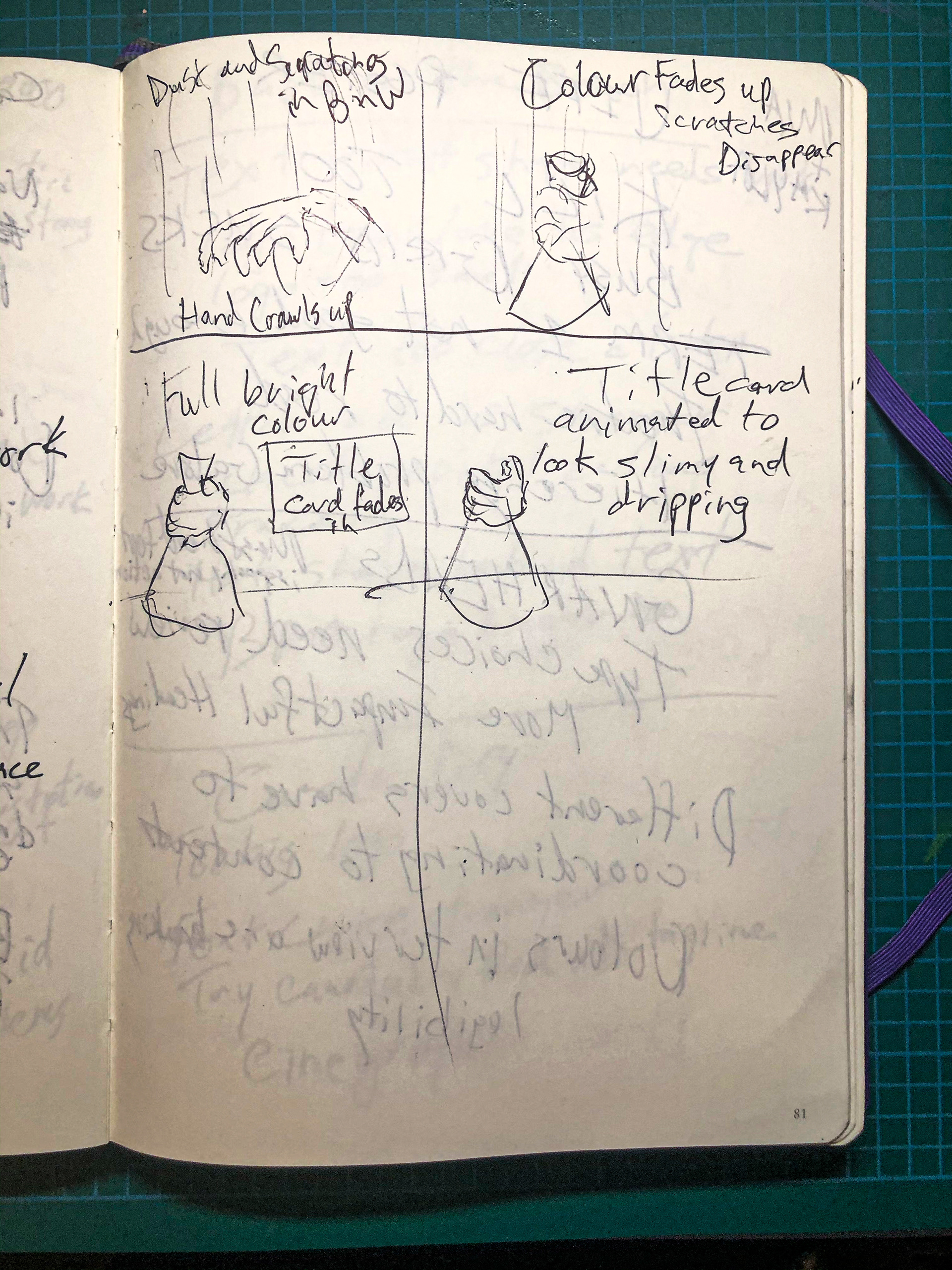 storyboard for commercial