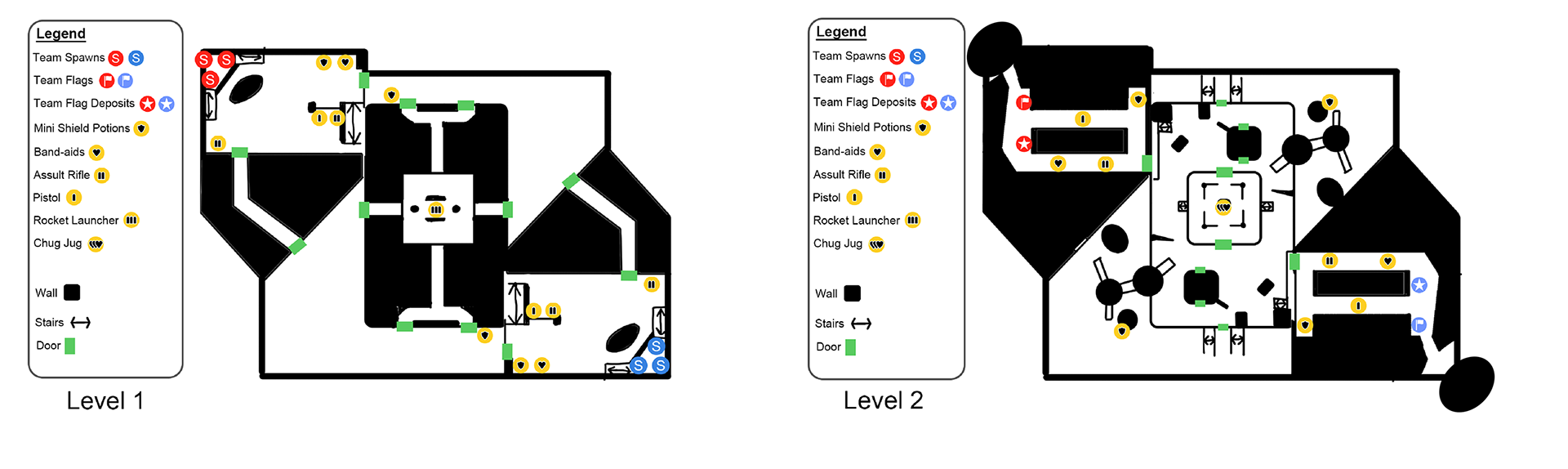 Nodes (Item locations)