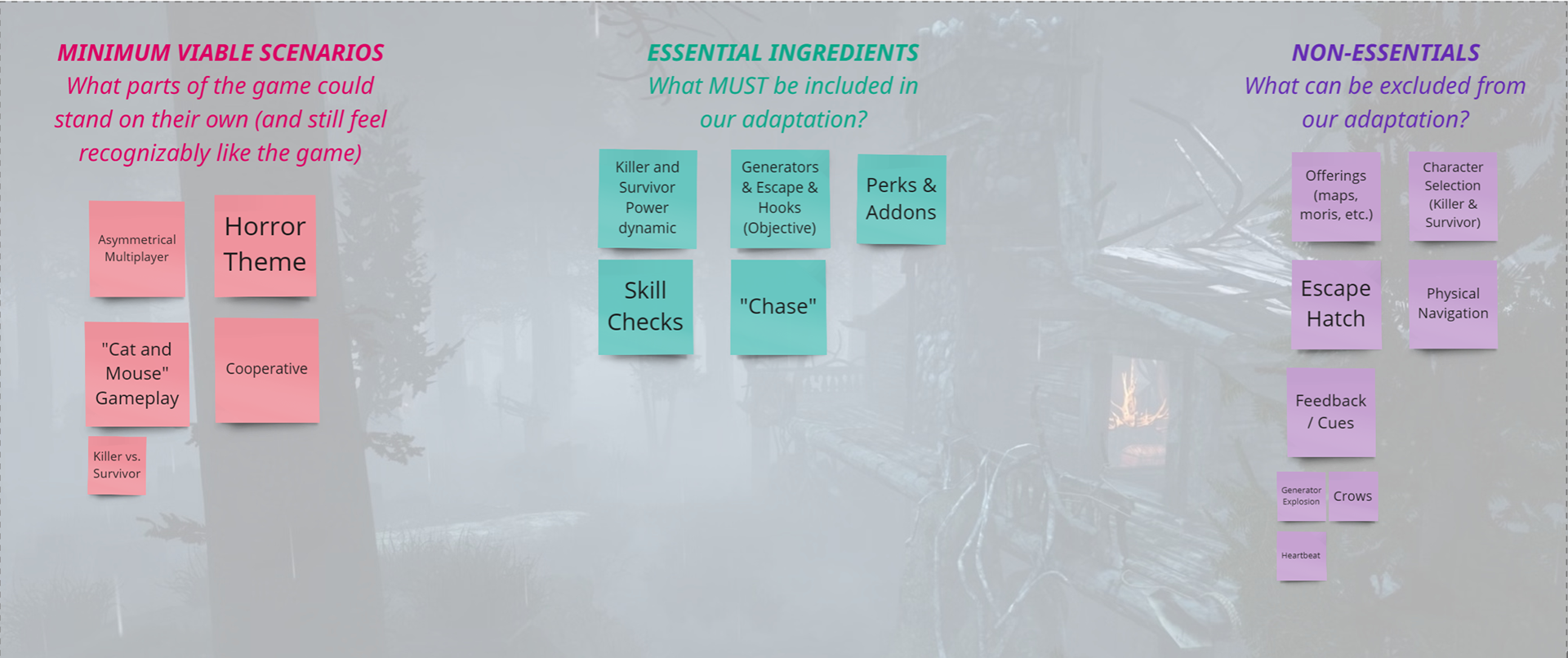 Ranking features by importance